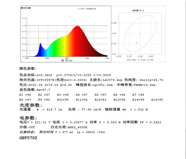 筒燈測試報告.png