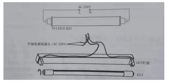 led燈管安裝圖.png