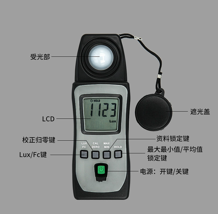 照度計說明.jpg
