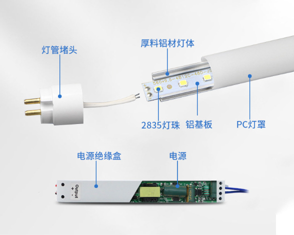 T5led 燈管結構.png