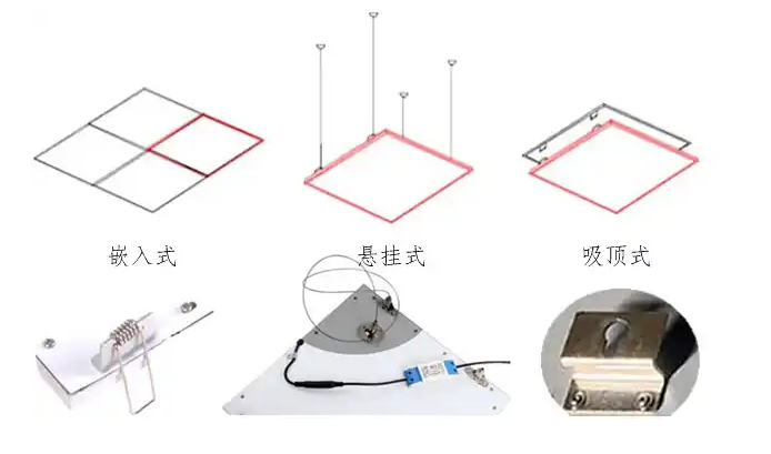 led面板燈安裝方式3種.png