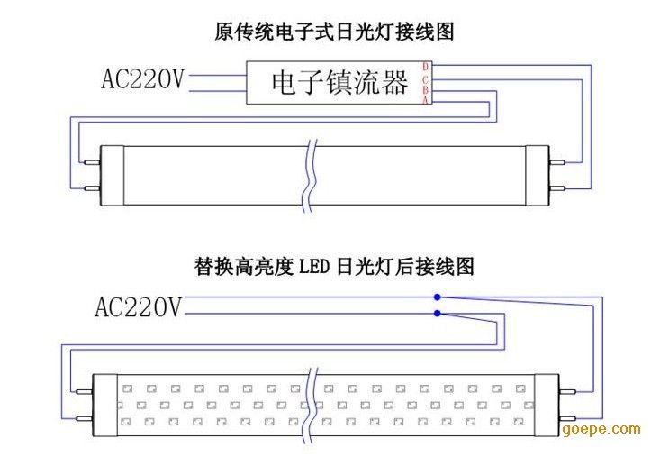 電子鎮流器燈管改led燈管圖片.png
