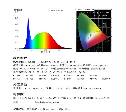 顯指光效.jpg