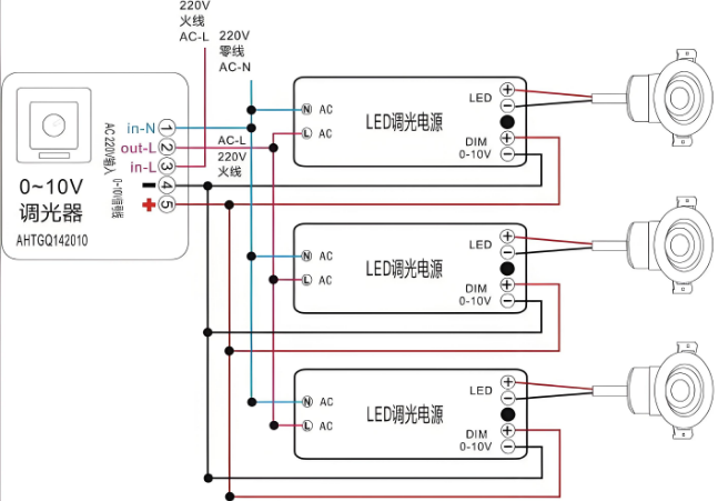 調(diào)光led筒燈接線圖.png