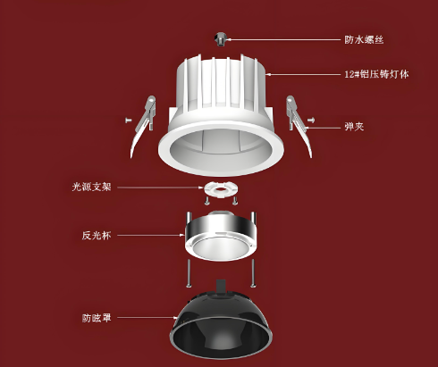 led筒燈結構圖.png