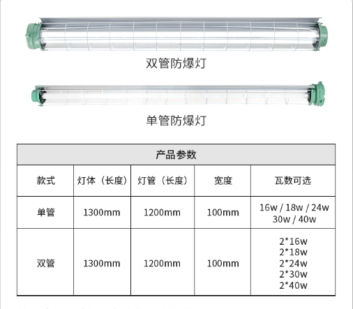 郎特防爆led燈管規格.png