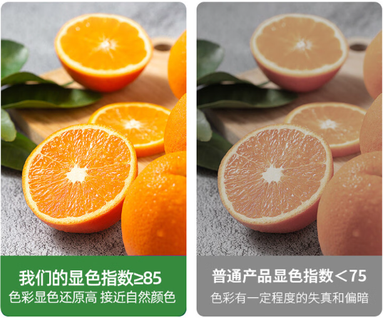 顯色指數效果對比.png