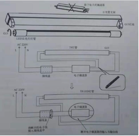 鐢?shù)瀛愰晣娴佸櫒鏀筶ed鐏.png
