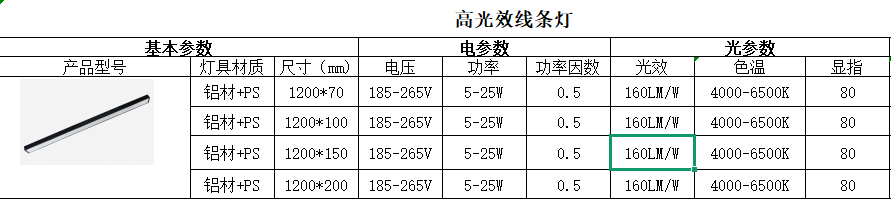 高光效線條燈規(guī)格參數.png