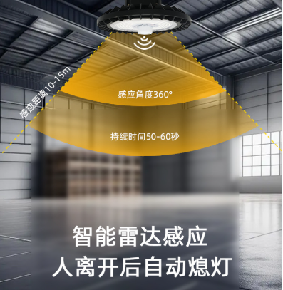 雷達感應工礦燈.png