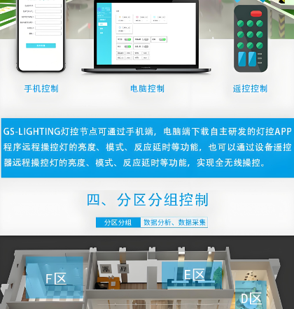 物聯網燈管使用方法.png
